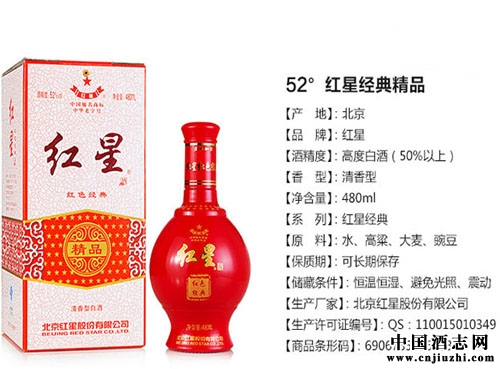 為什么有的酒標了保質期,有的酒卻沒有標保質期?